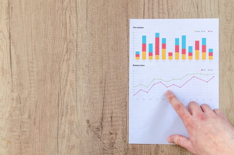 Data-backed benchmark report: Online Opportunities for
